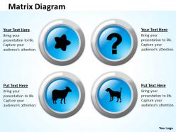 Matrix diagram