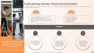 Maximizing Efficiency A Proactive Approach To Facility Management And Maintenance Planning Deck Content Ready Images