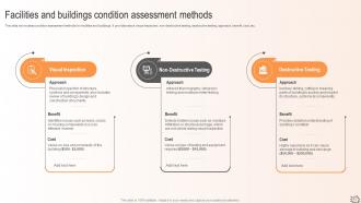 Maximizing Efficiency A Proactive Approach To Facility Management And Maintenance Planning Deck Slides Best