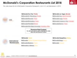 Mcdonalds corporation restaurants list 2018