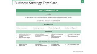 Mckinsey 7s Framework Sd Powerpoint Presentation Slides