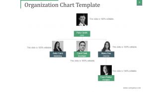 Mckinsey 7s Framework Sd Powerpoint Presentation Slides