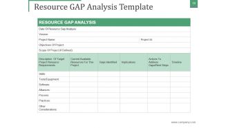 Mckinsey 7s Framework Sd Powerpoint Presentation Slides