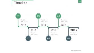 Mckinsey 7s Framework Sd Powerpoint Presentation Slides