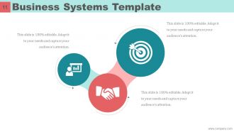 Mckinsey 7s Model Case Study Powerpoint Presentation Slides