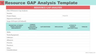 Mckinsey 7s Model Case Study Powerpoint Presentation Slides