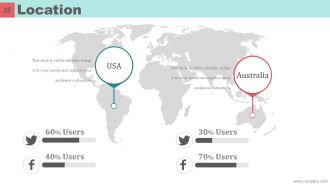 Mckinsey 7s Model Case Study Powerpoint Presentation Slides