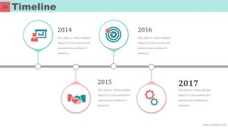 Mckinsey 7s Model Case Study Powerpoint Presentation Slides