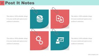 Mckinsey 7s Model Case Study Powerpoint Presentation Slides