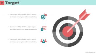 Mckinsey 7s Model Case Study Powerpoint Presentation Slides