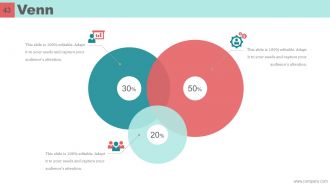 Mckinsey 7s Model Case Study Powerpoint Presentation Slides