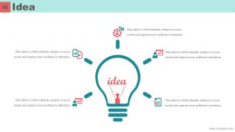 Mckinsey 7s Model Case Study Powerpoint Presentation Slides