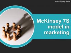 Mckinsey 7s Model In Marketing Powerpoint Presentation Slides