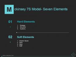 Mckinsey 7s Model In Marketing Powerpoint Presentation Slides