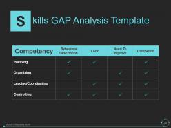 Mckinsey 7s Model In Marketing Powerpoint Presentation Slides