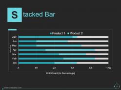 Mckinsey 7s Model In Marketing Powerpoint Presentation Slides