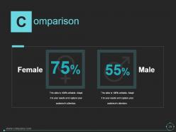 Mckinsey 7s Model In Marketing Powerpoint Presentation Slides