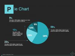 Mckinsey 7s Model In Marketing Powerpoint Presentation Slides