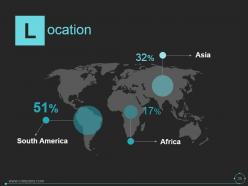 Mckinsey 7s Model In Marketing Powerpoint Presentation Slides