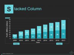 Mckinsey 7s Model In Marketing Powerpoint Presentation Slides