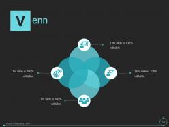 Mckinsey 7s Model In Marketing Powerpoint Presentation Slides