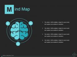 Mckinsey 7s Model In Marketing Powerpoint Presentation Slides