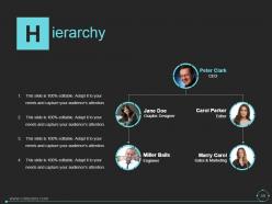 Mckinsey 7s Model In Marketing Powerpoint Presentation Slides