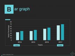 Mckinsey 7s Model In Marketing Powerpoint Presentation Slides