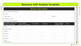 Mckinsey 7s Strategic Management Powerpoint Presentation Slides