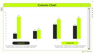 Mckinsey 7s Strategic Management Powerpoint Presentation Slides