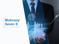 Mckinsey Seven S Strategy Structure Elements Skills Values Staff Style