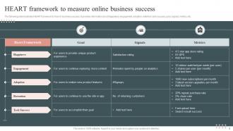 Measure Success Powerpoint Ppt Template Bundles