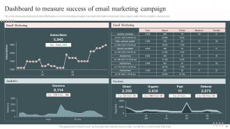 Measure Success Powerpoint Ppt Template Bundles