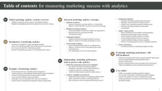 Measuring Marketing Success With Analytics MKT CD Designed Interactive