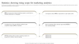 Measuring Marketing Success With Analytics MKT CD Colorful Interactive