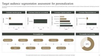 Measuring Marketing Success With Analytics MKT CD Graphical Interactive