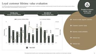 Measuring Marketing Success With Analytics MKT CD Aesthatic Interactive