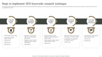 Measuring Marketing Success With Analytics MKT CD Slides Visual