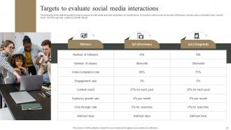 Measuring Marketing Success With Analytics MKT CD Compatible Visual