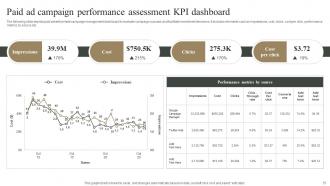 Measuring Marketing Success With Analytics MKT CD Image Appealing