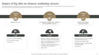 Measuring Marketing Success With Analytics MKT CD Impactful Appealing