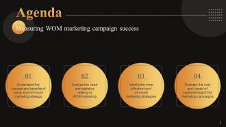 Measuring WOM Marketing Campaign Success Powerpoint Presentation Slides MKT CD V Adaptable Compatible