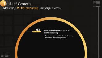 Measuring WOM Marketing Campaign Success Powerpoint Presentation Slides MKT CD V Good Researched