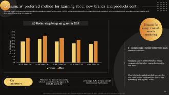 Measuring WOM Marketing Campaign Success Powerpoint Presentation Slides MKT CD V Content Ready Researched