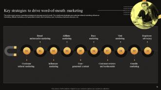 Measuring WOM Marketing Campaign Success Powerpoint Presentation Slides MKT CD V Impactful Researched