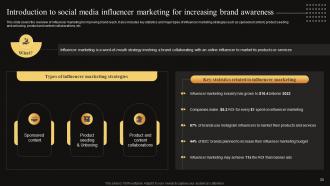 Measuring WOM Marketing Campaign Success Powerpoint Presentation Slides MKT CD V Visual Researched