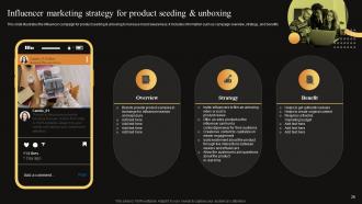 Measuring WOM Marketing Campaign Success Powerpoint Presentation Slides MKT CD V Informative Researched