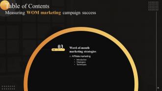 Measuring WOM Marketing Campaign Success Powerpoint Presentation Slides MKT CD V Pre-designed Researched