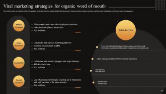 Measuring WOM Marketing Campaign Success Powerpoint Presentation Slides MKT CD V Customizable Designed