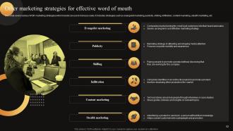 Measuring WOM Marketing Campaign Success Powerpoint Presentation Slides MKT CD V Researched Designed